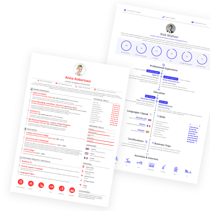 AI Powered Resume Builder & Resume Templates
